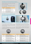 08_The new UFO 2 van locks