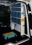Everything needed for antenna servicemen from Syncro System