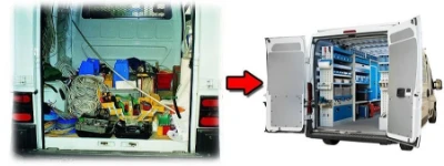 From chaos to order, with Syncro System