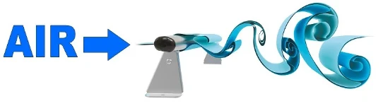 Karman streets with a normal profile