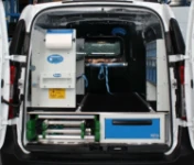 Dokker Dacia cargo space